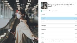 Orang-orang ‘Have’ Kalau Berobat Pilih Ke Mana?